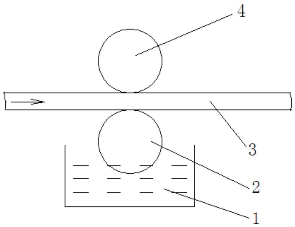 A kind of extra-soft cow fiber leather preparation process