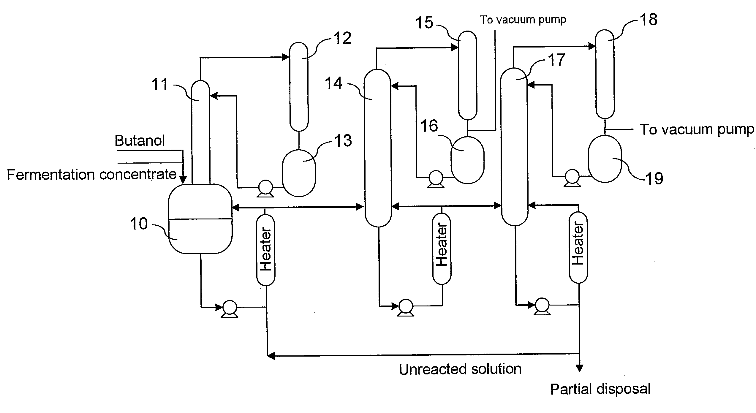 Method for producing lactic acid ester