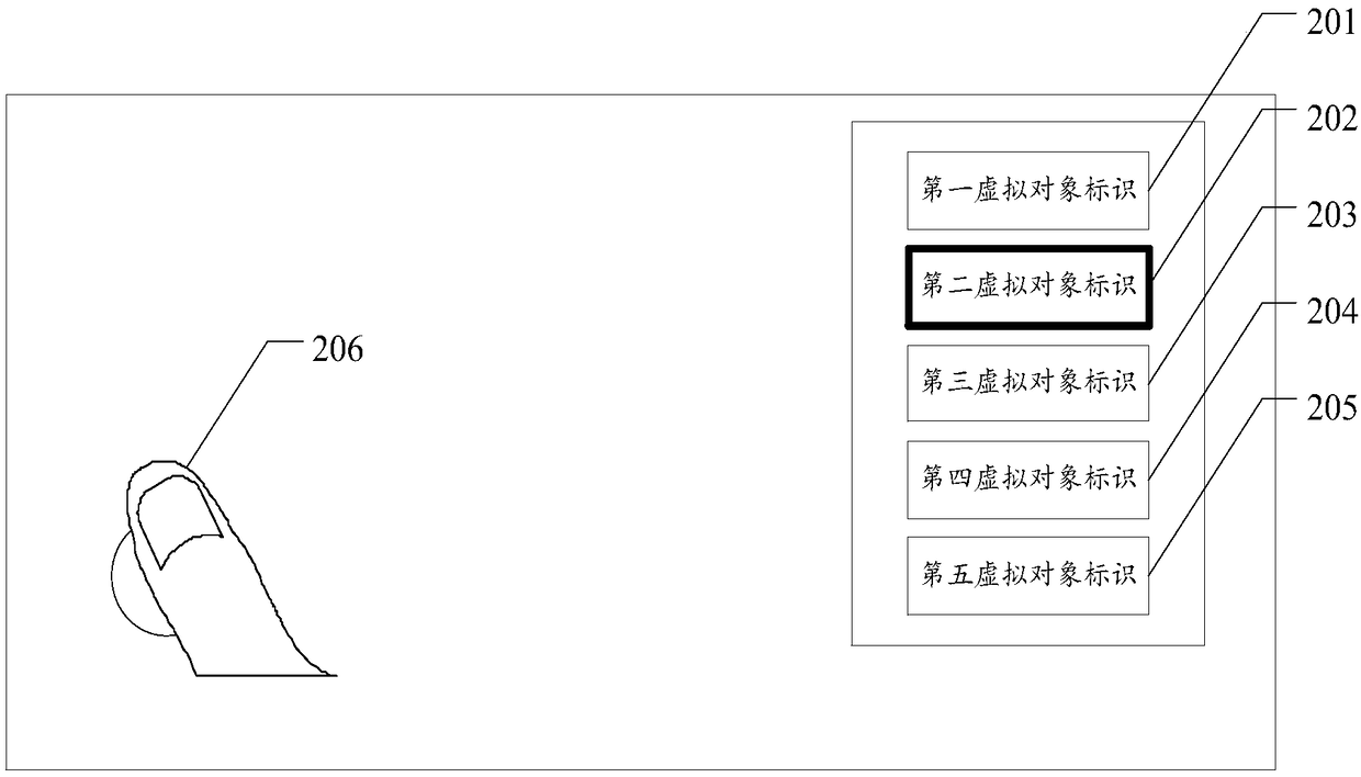 Virtual prop control method, virtual prop control device, storage medium and electronic equipment