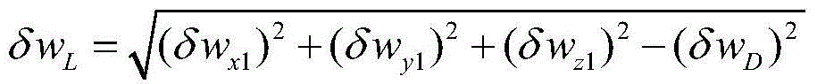 Self-adaptive guidance method based on real-time estimation of lift-drag ratio