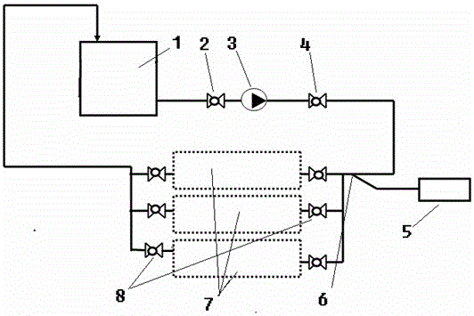 A method for circular flushing of carbon steel pipes in a fine cooling system