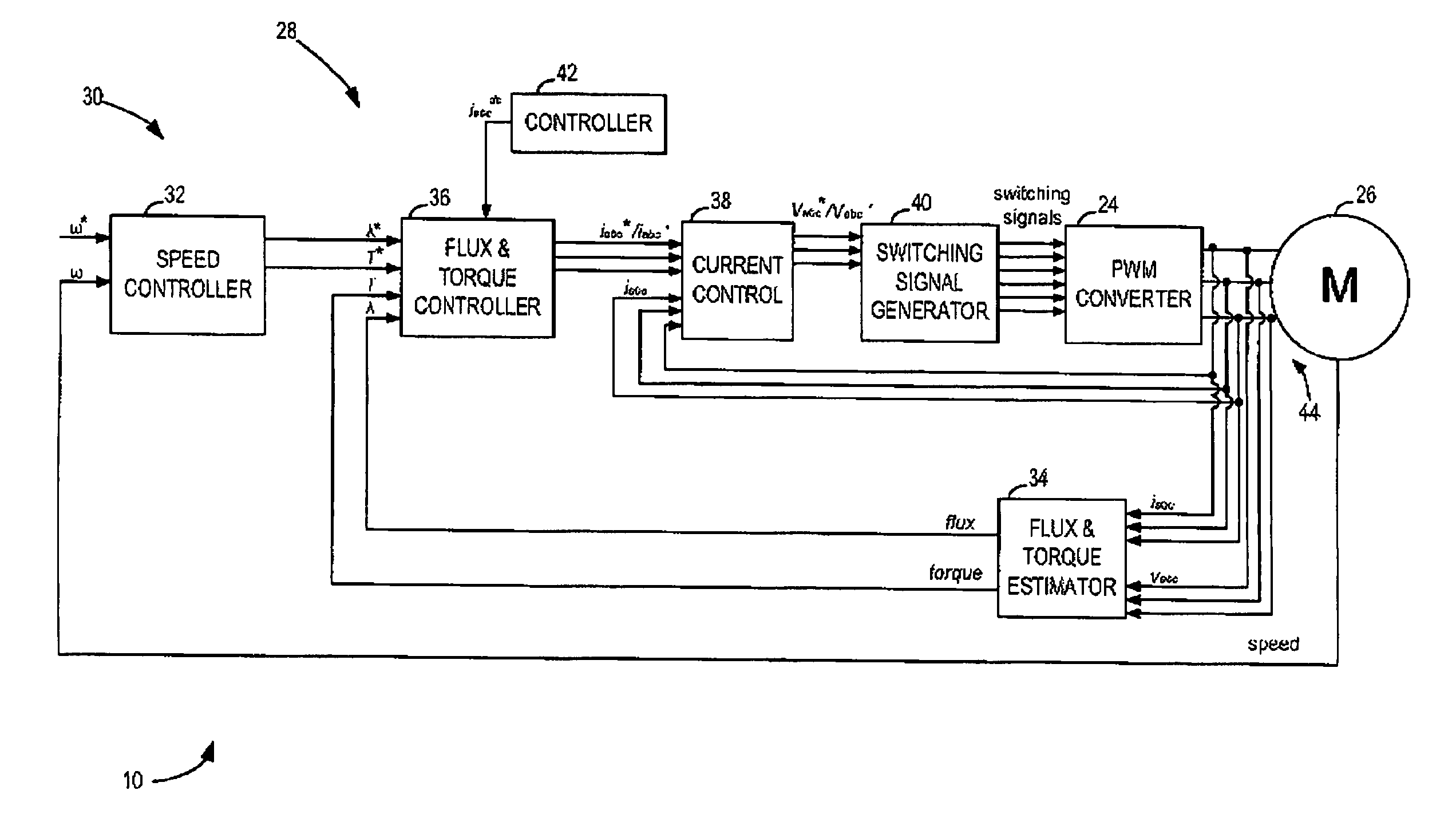 System and method for determining stator winding resistance in an AC motor using motor drives