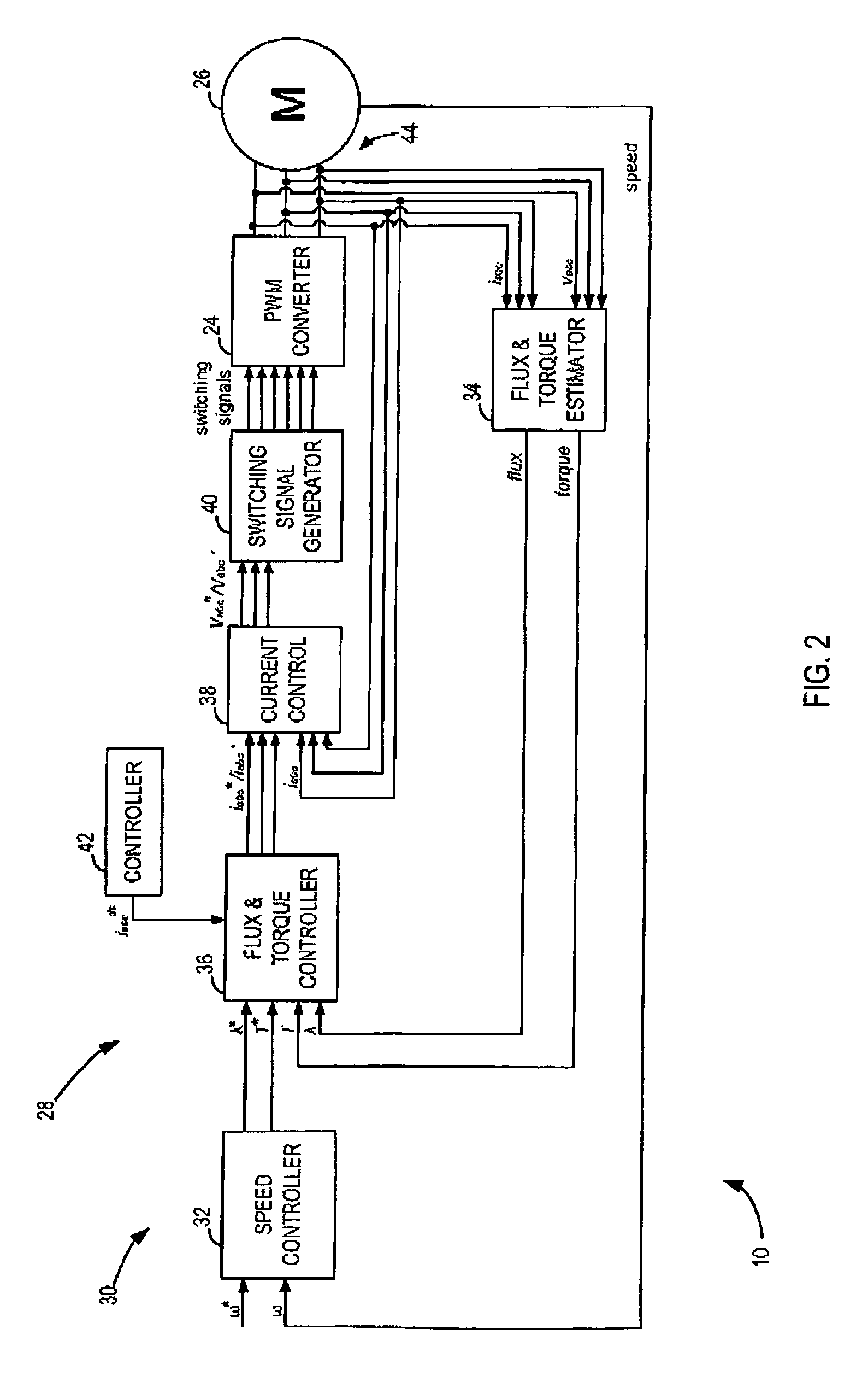 System and method for determining stator winding resistance in an AC motor using motor drives