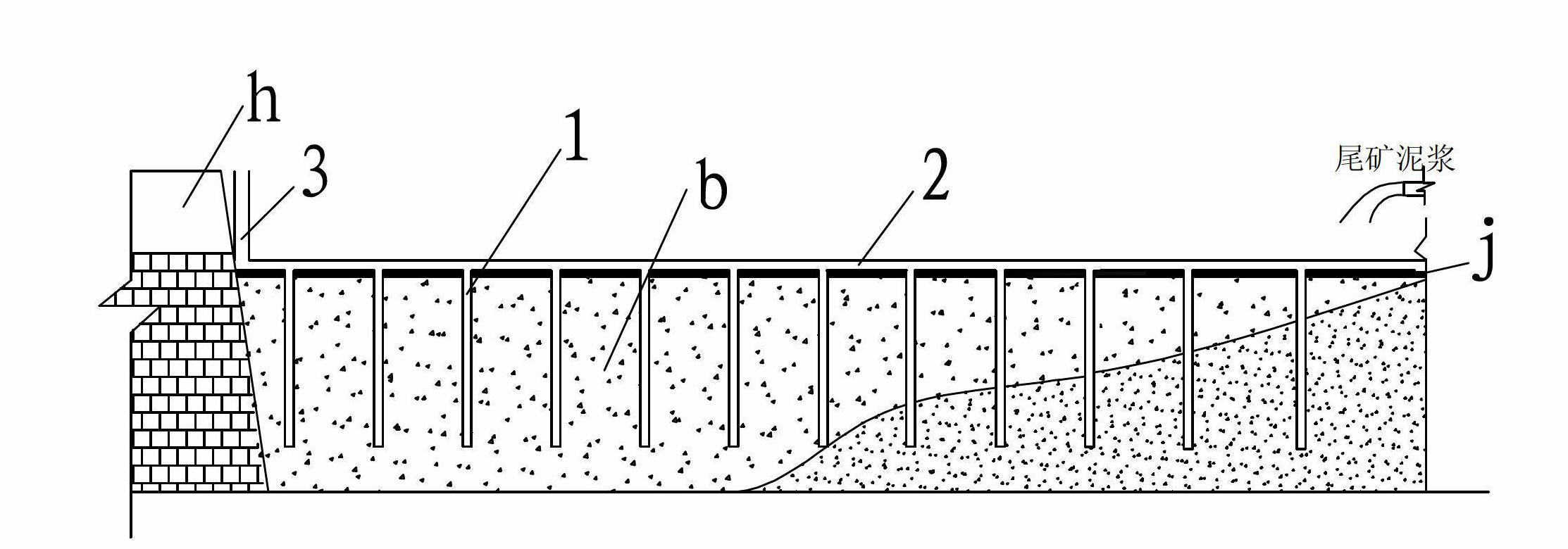 A method for improving in-service tailings pond capacity and a device thereof