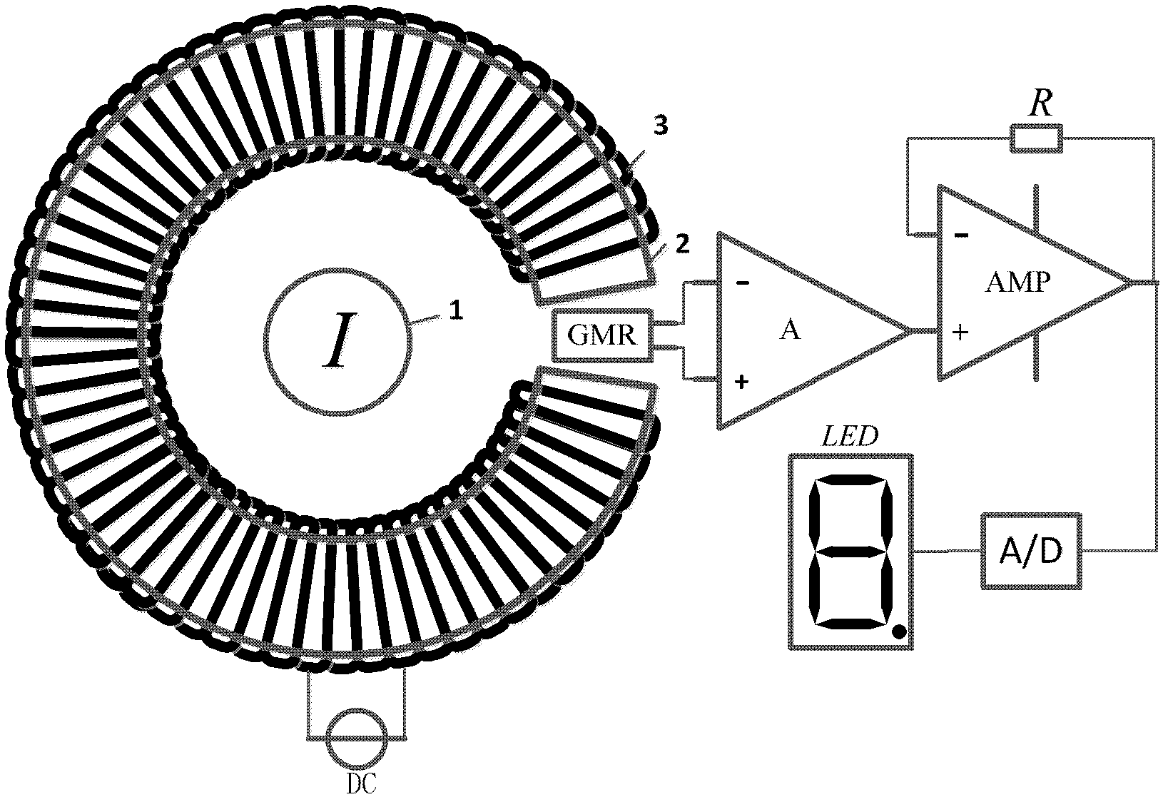 A temperature compensator for giant magnetoresistance effect current sensor