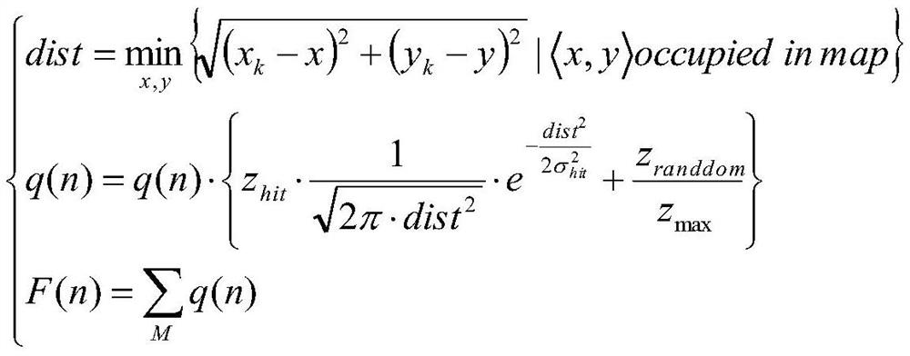 Mobile robot relocation method and mobile robot based on genetic algorithm