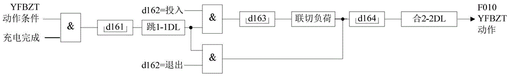 Remote backup power supply automatic switching method and system