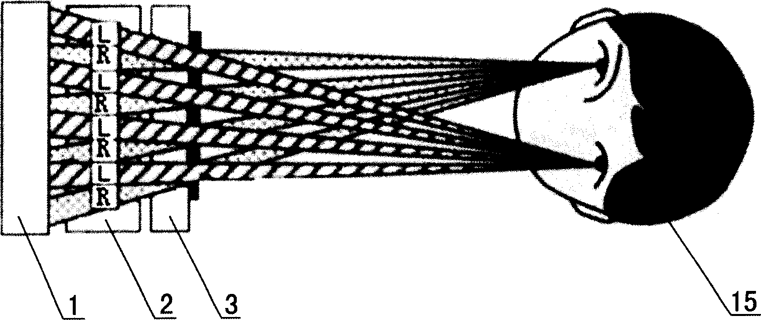 Automatic stereo display