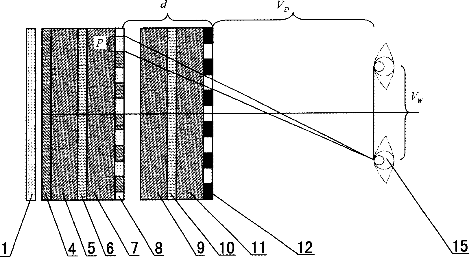 Automatic stereo display