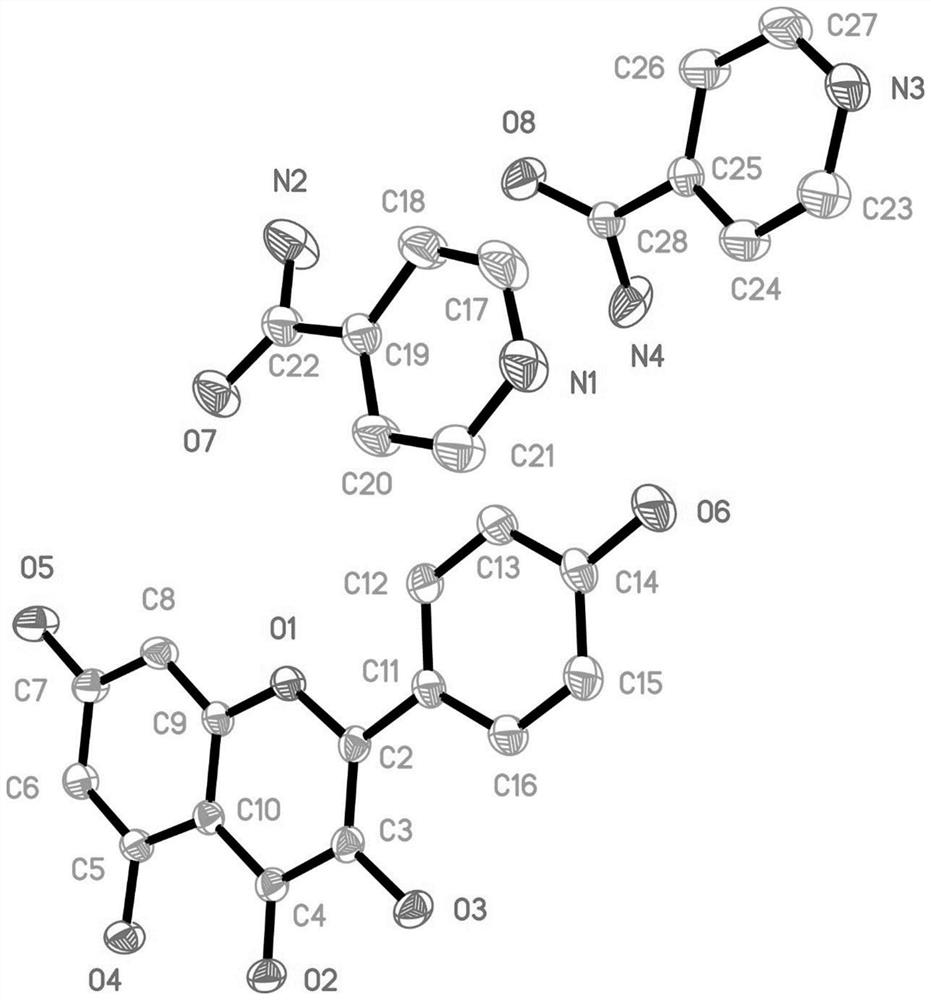 Kaempferol and isonicotinamide co-crystal and preparation method and pharmaceutical composition and use thereof