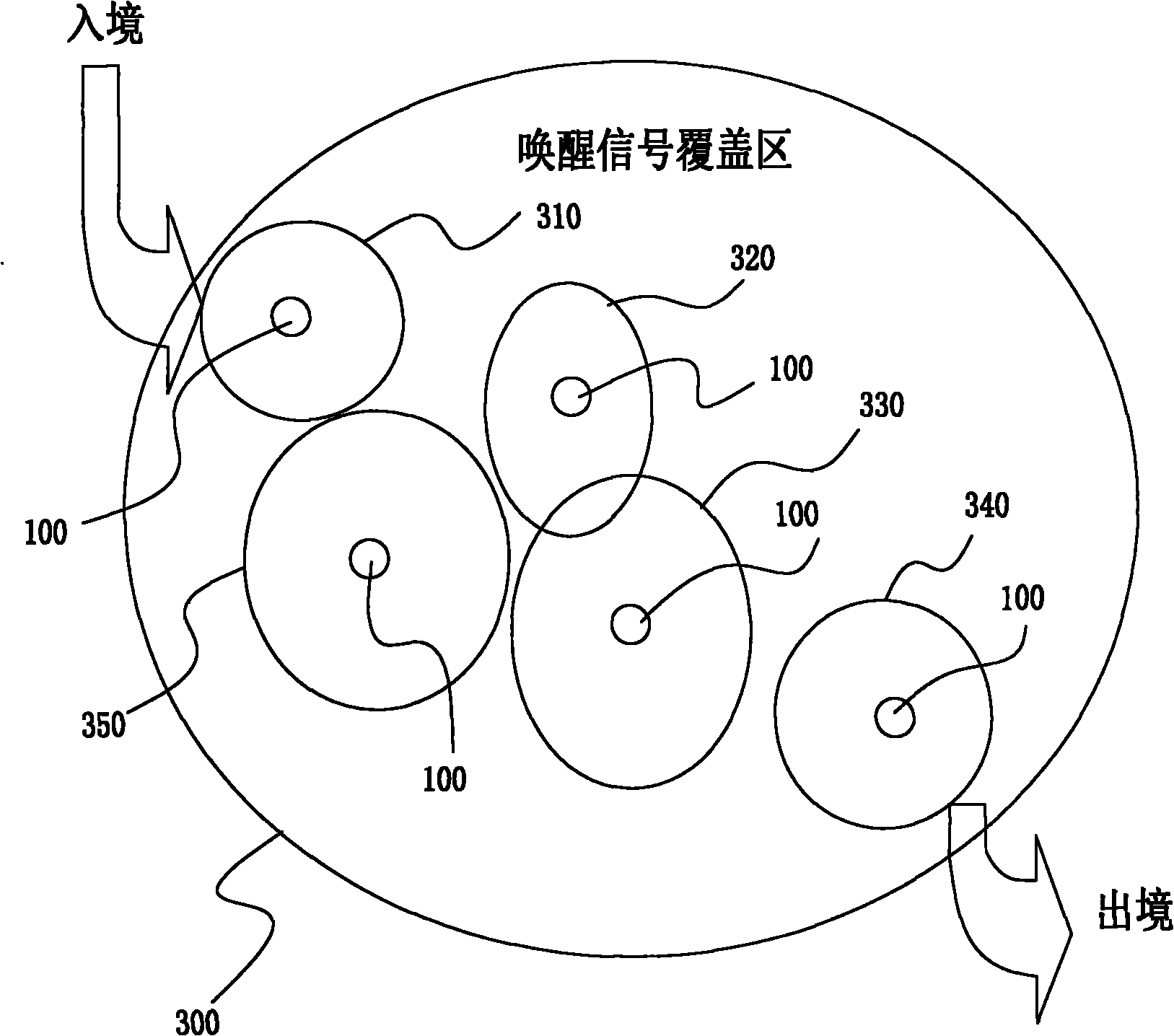 Method for communication between vehicular radio-frequency identification card and wireless base station