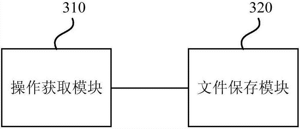 File saving method and device, smart tablet, and storage medium