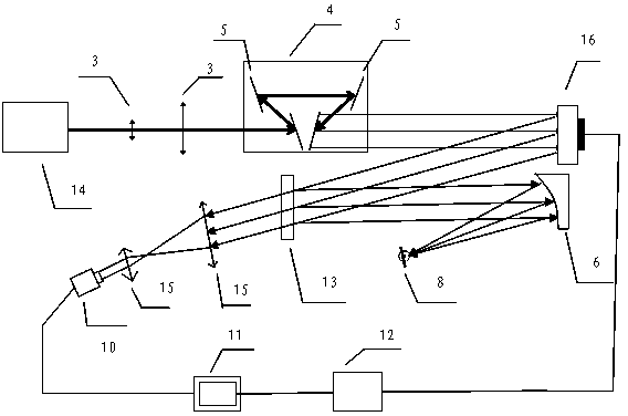 Device and method for increasing focused power density of high-energy petawatt laser