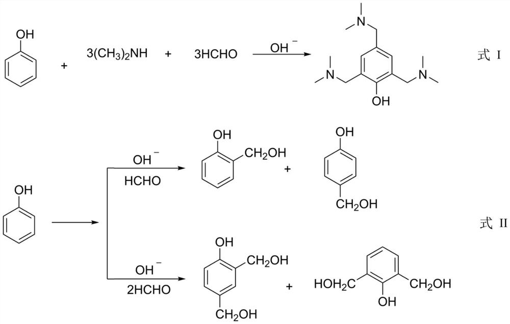 A kind of production method of 2,4,6-tris(dimethylaminomethyl)phenol