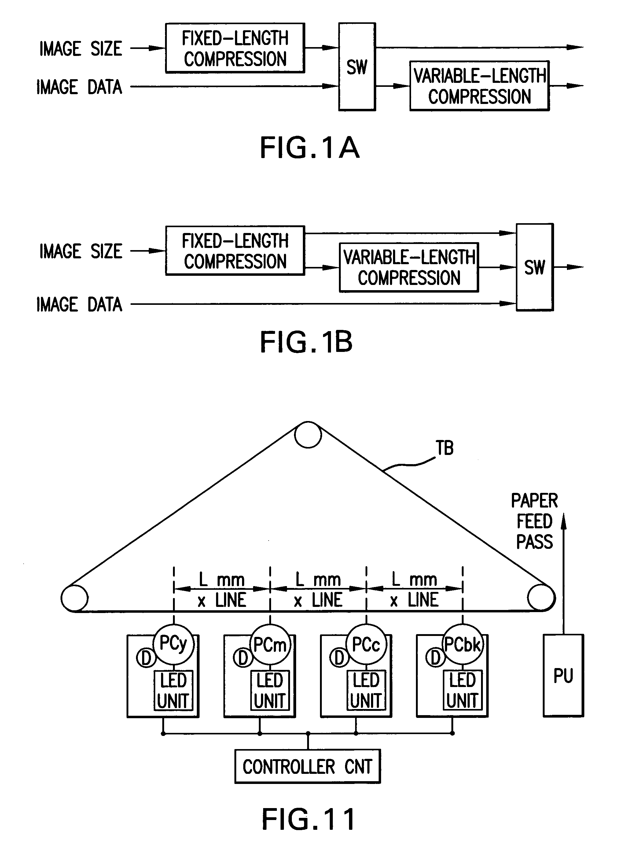 Image processing apparatus for compressing image data with optimum compression method corresponding to image size thereof