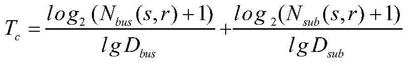 Prediction Method of Store Popularity Based on Singular Value Decomposition