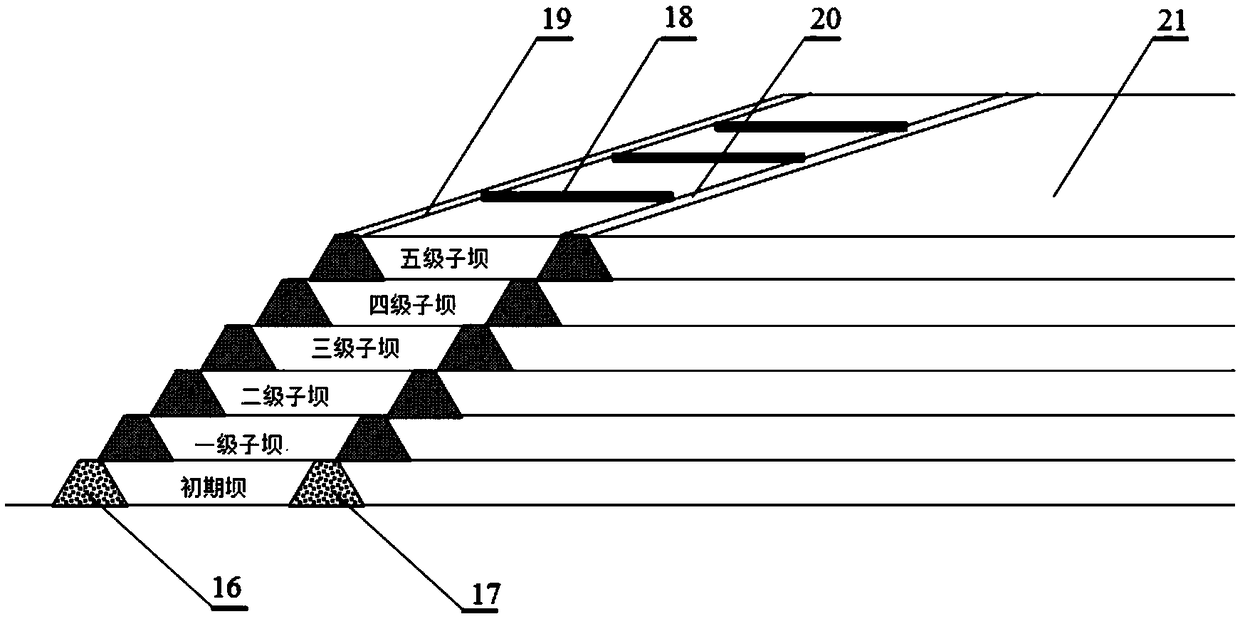 Method for building dam through red mud curing and dry heaping and preparing device of mixed slurry for dam building through dry heaping