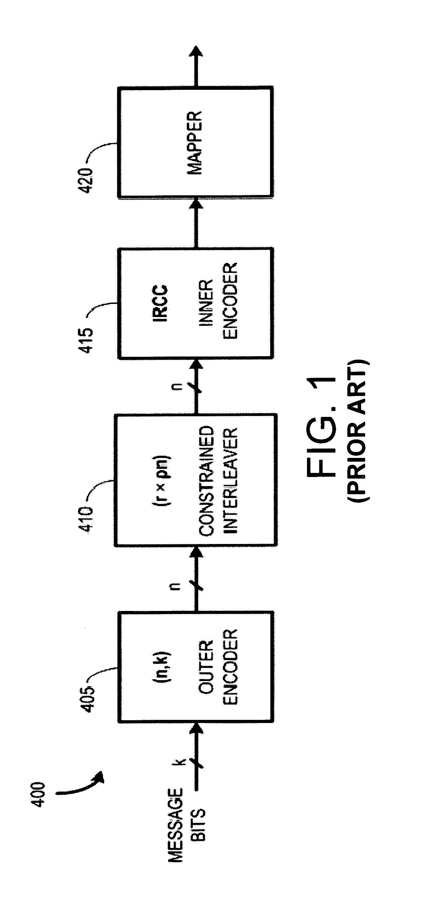 Constrained interleaving for 5G wireless and optical transport networks