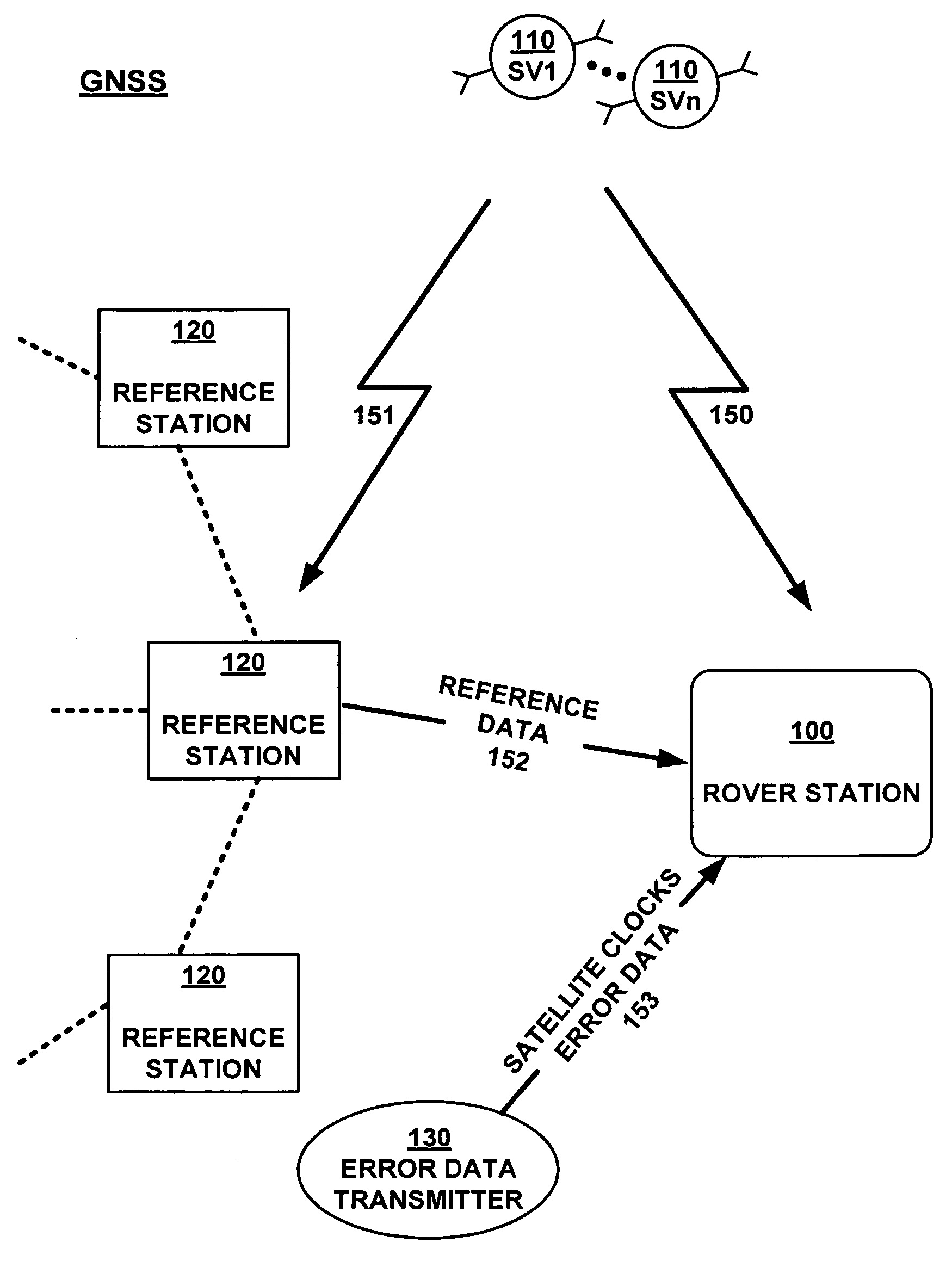 Position determination with reference data outage