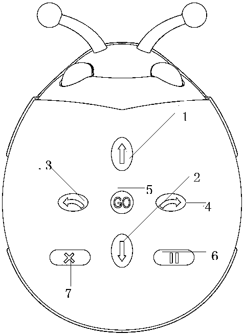 Programmable intelligent toy key