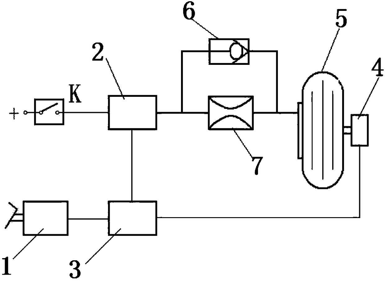 Airplane automatic brake system directly controlled by automatic brake switch