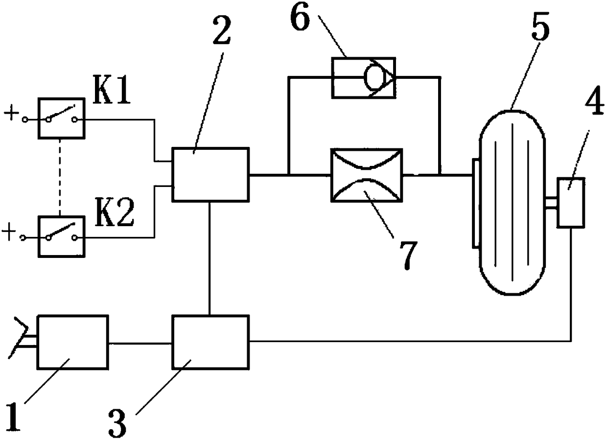 Airplane automatic brake system directly controlled by automatic brake switch