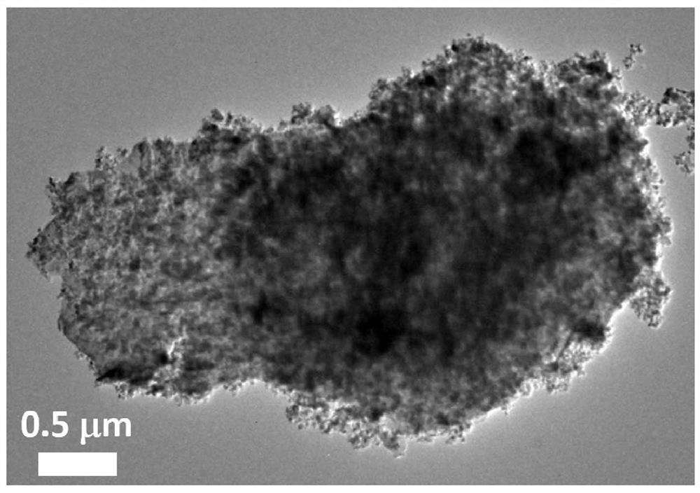 A kind of tantalum disulfide/titanium dioxide composite material and its preparation method and application