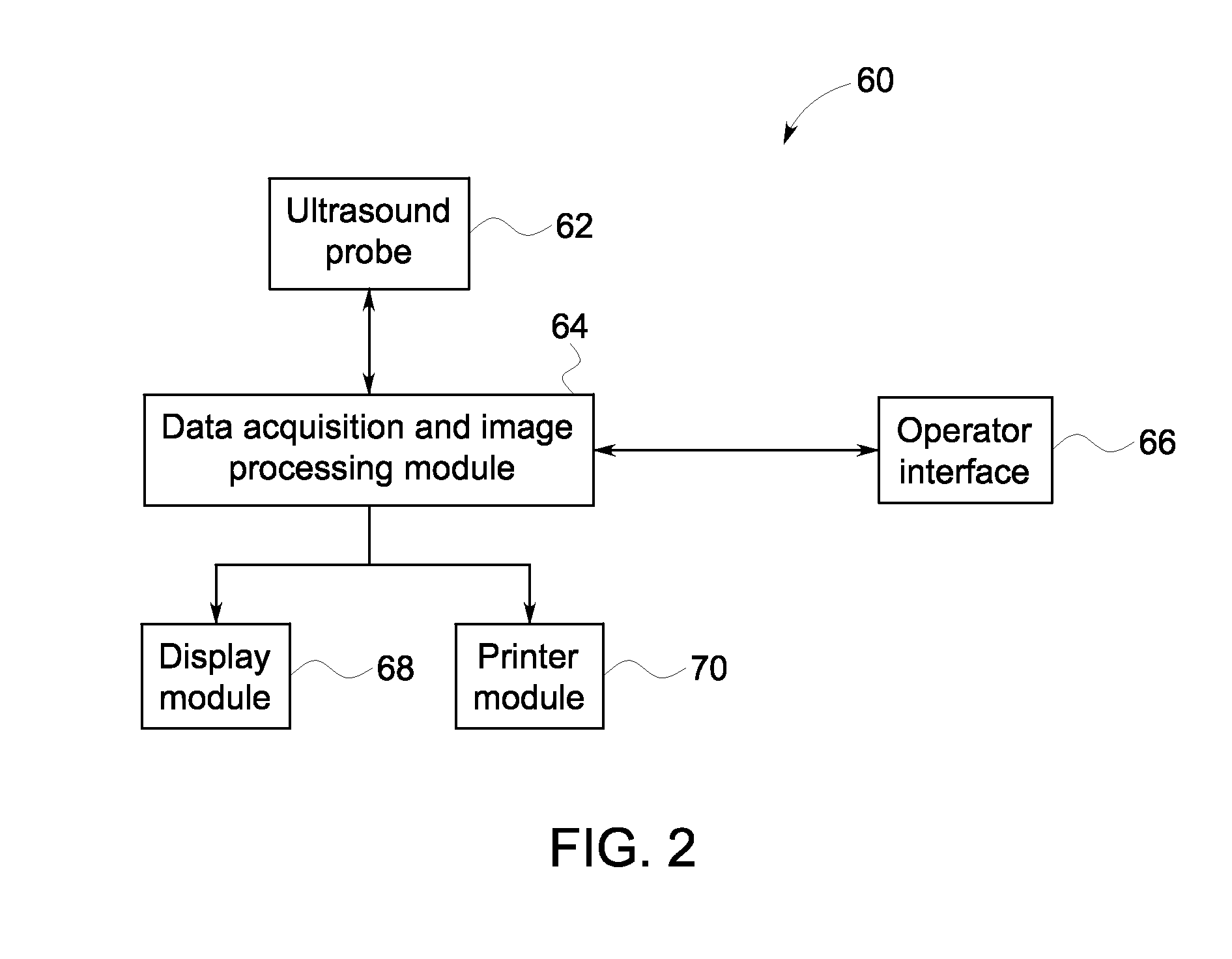 Fractional flow reserve estimation