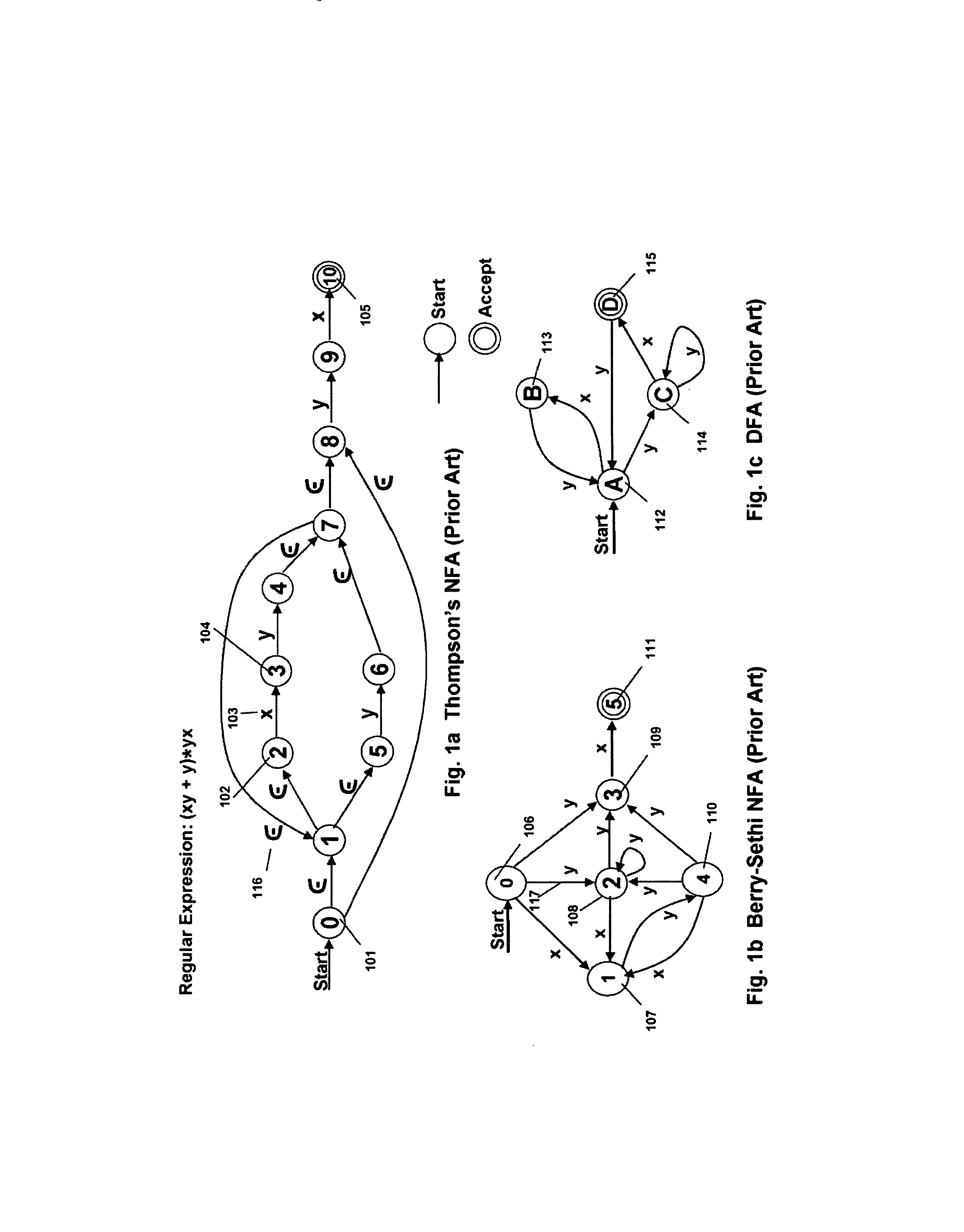 Programmable Intelligent Search Memory