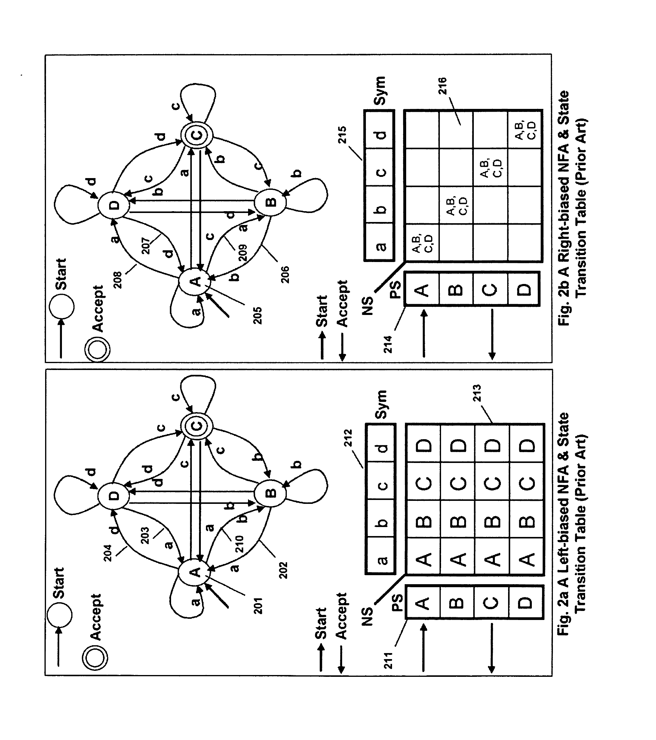 Programmable Intelligent Search Memory