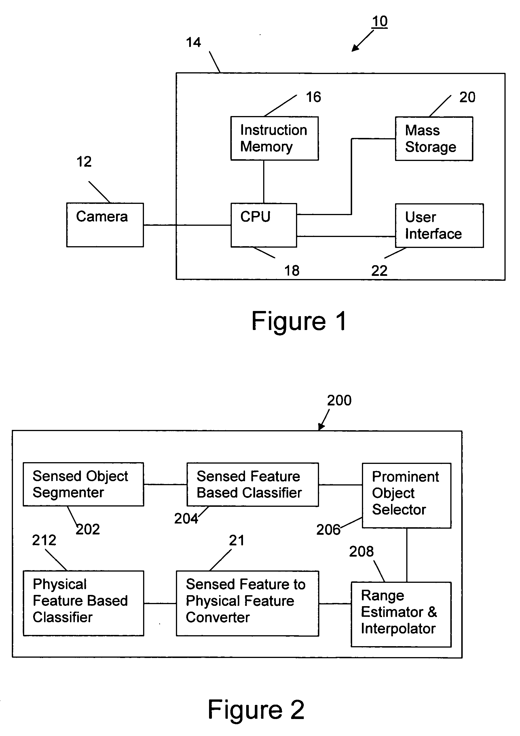 Method and apparatus for identifying physical features in video