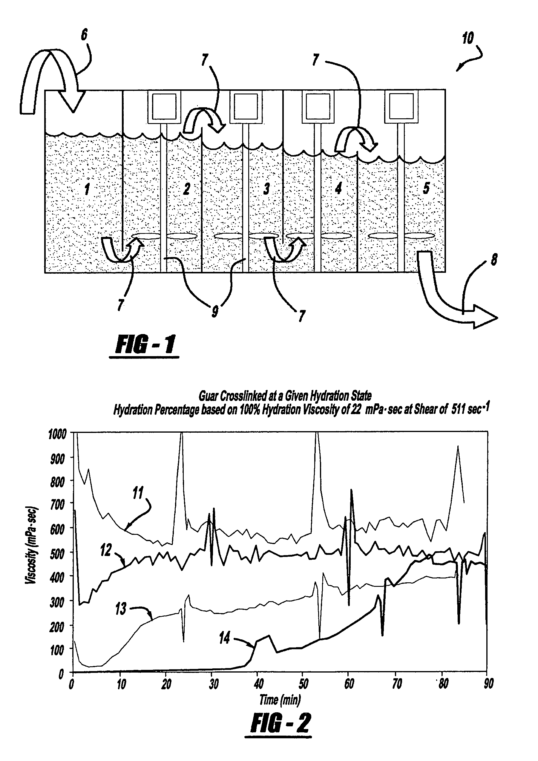 Method and composition of preparing polymeric fracturing fluids