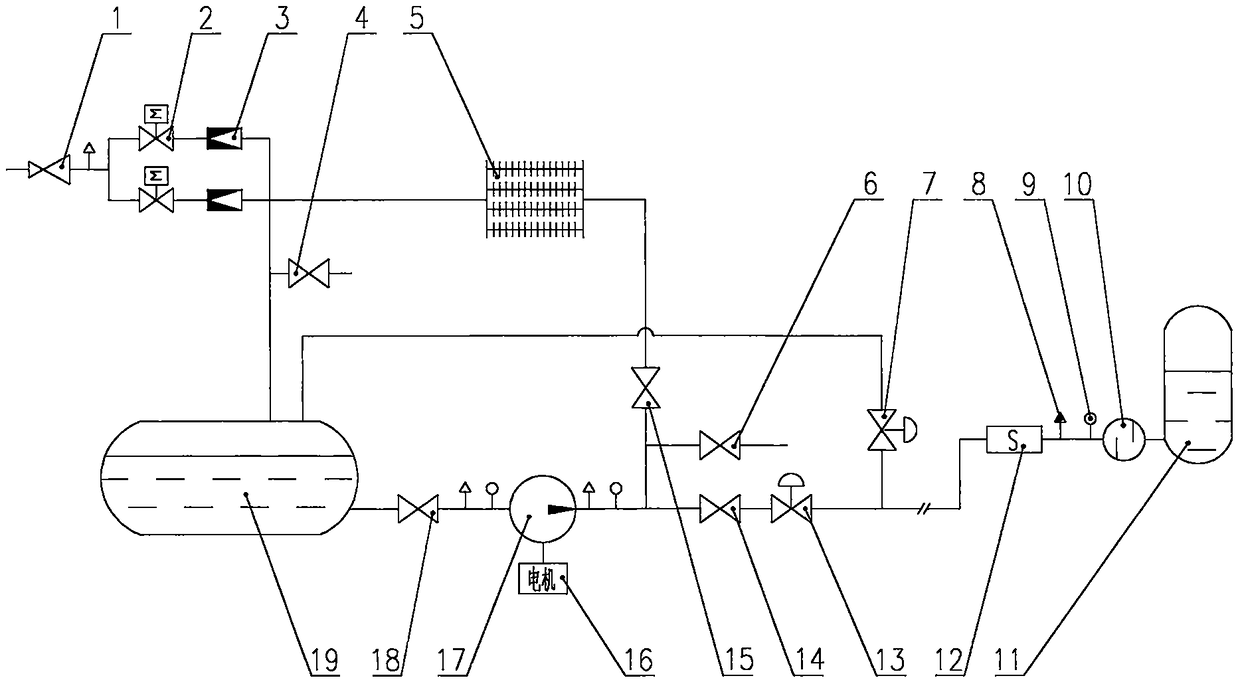 A low-temperature fluid variable-condition pump delivery system