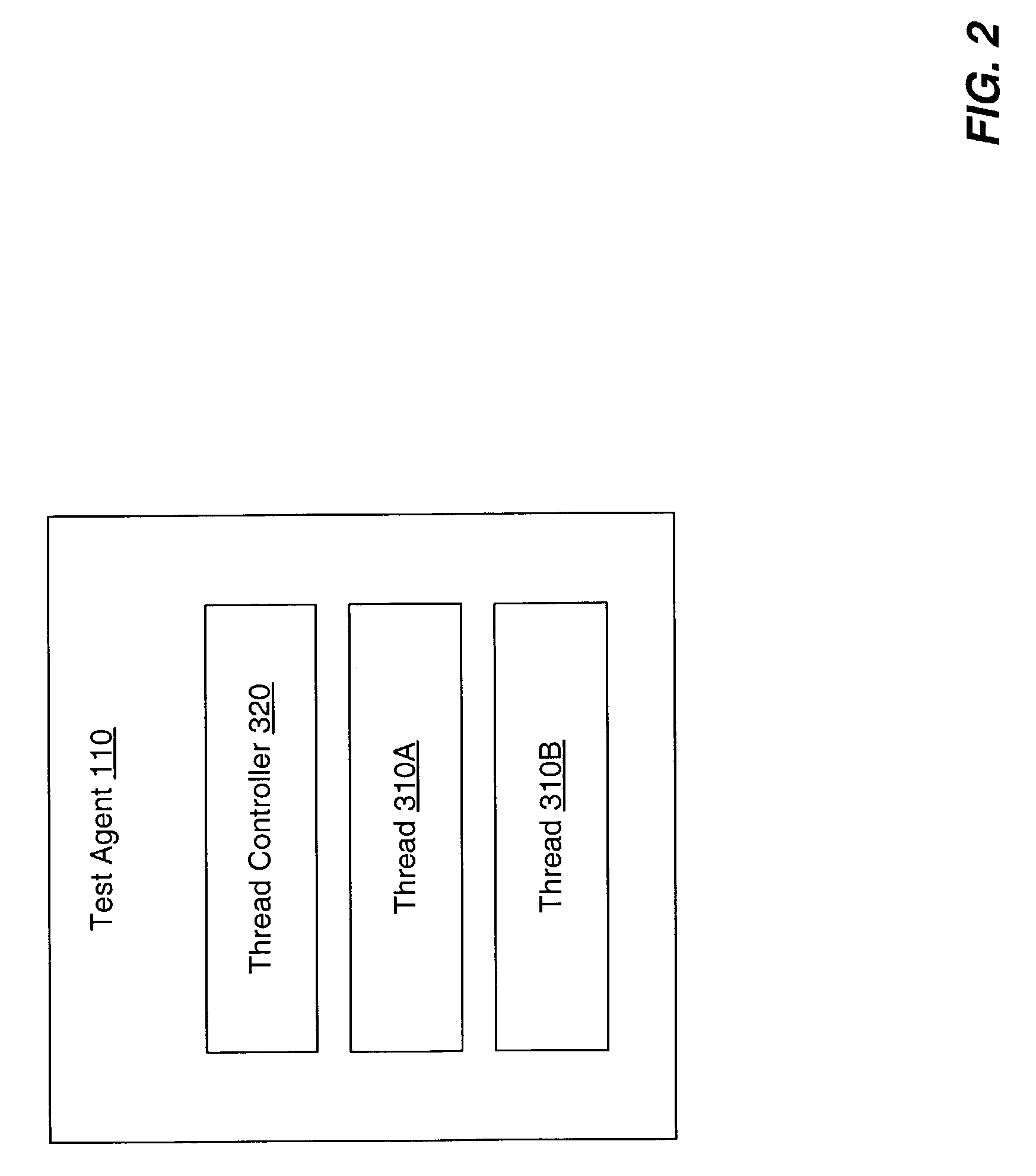 System and method for measuring performance with distributed agents