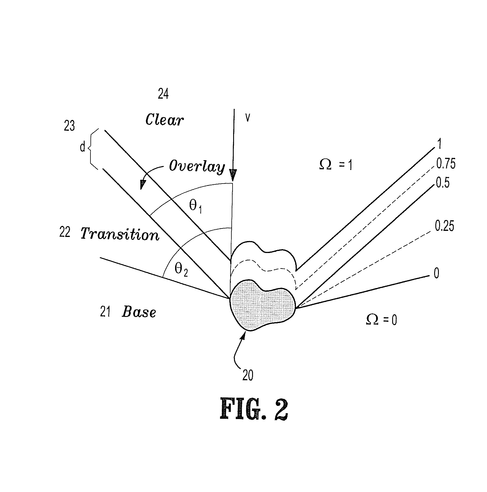 System and method for view-dependent cutout geometry for importance-driven volume rendering