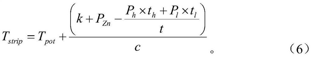 Method for calculating strip steel entering zinc pot temperature