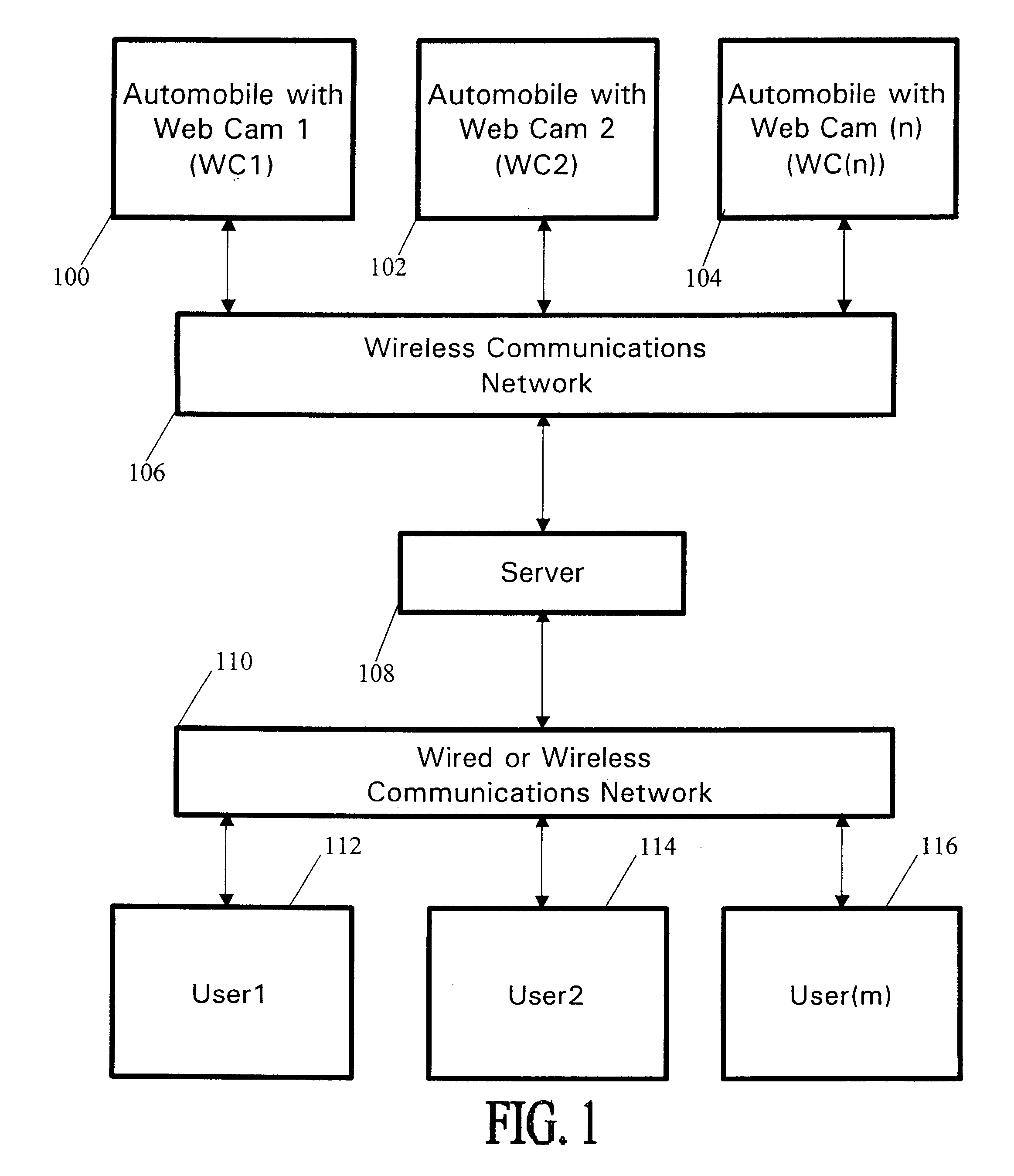 Automobile web cam and communications system incorporating a network of automobile web cams