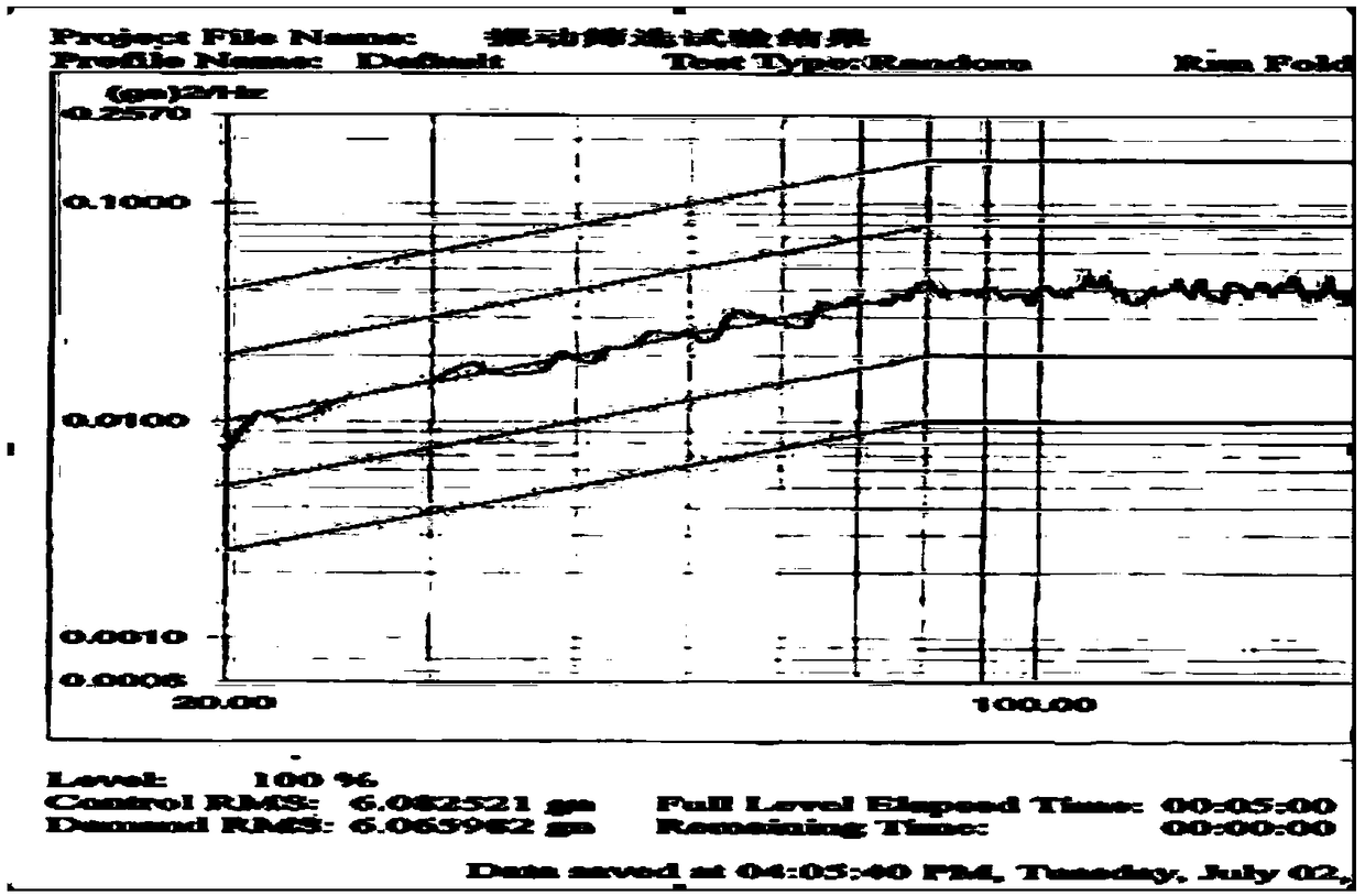 Vibration testing method for ignition device of aviation engine