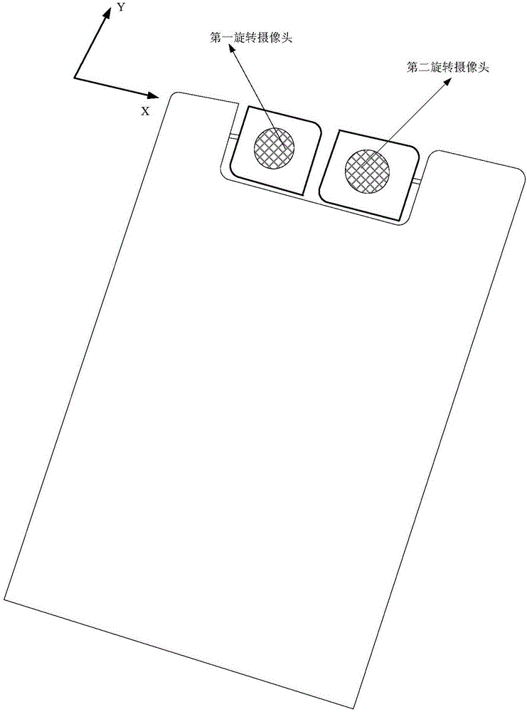 Composing method and device for double rotary cameras and mobile terminal