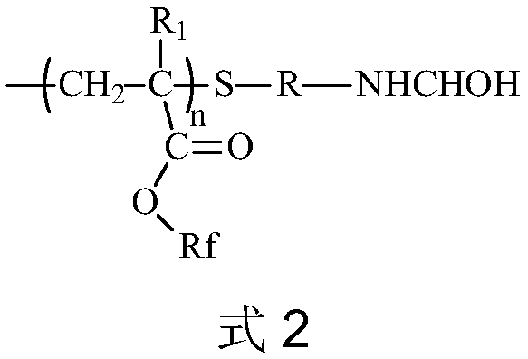 A kind of amino-terminated fluorine-containing prepolymer modified acrylate coating and preparation method thereof