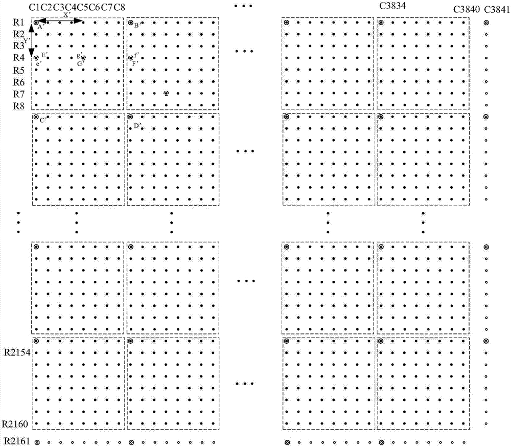 Mura phenomenon compensation method of display panel and display panel