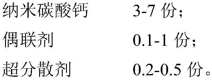 Modified PA6 (Polyamide6) material for laser marker