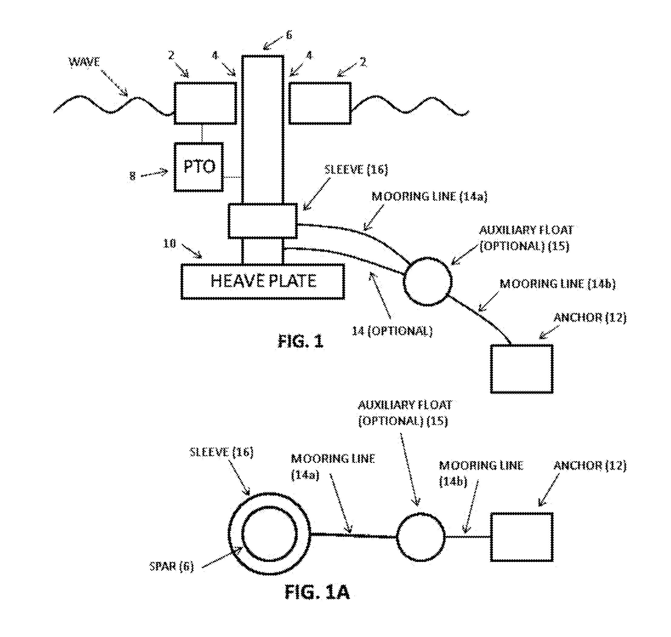 Mooring anchor system for wave energy converters (WECS)