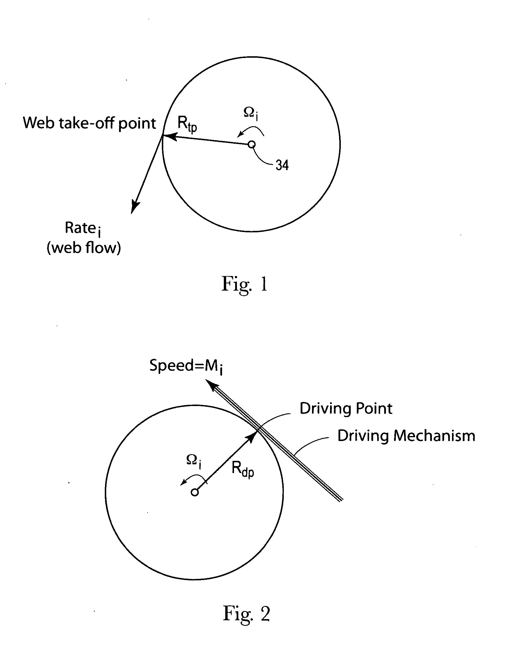 Alternative method for reducing web feed rate variations induced by parent roll geometry variations