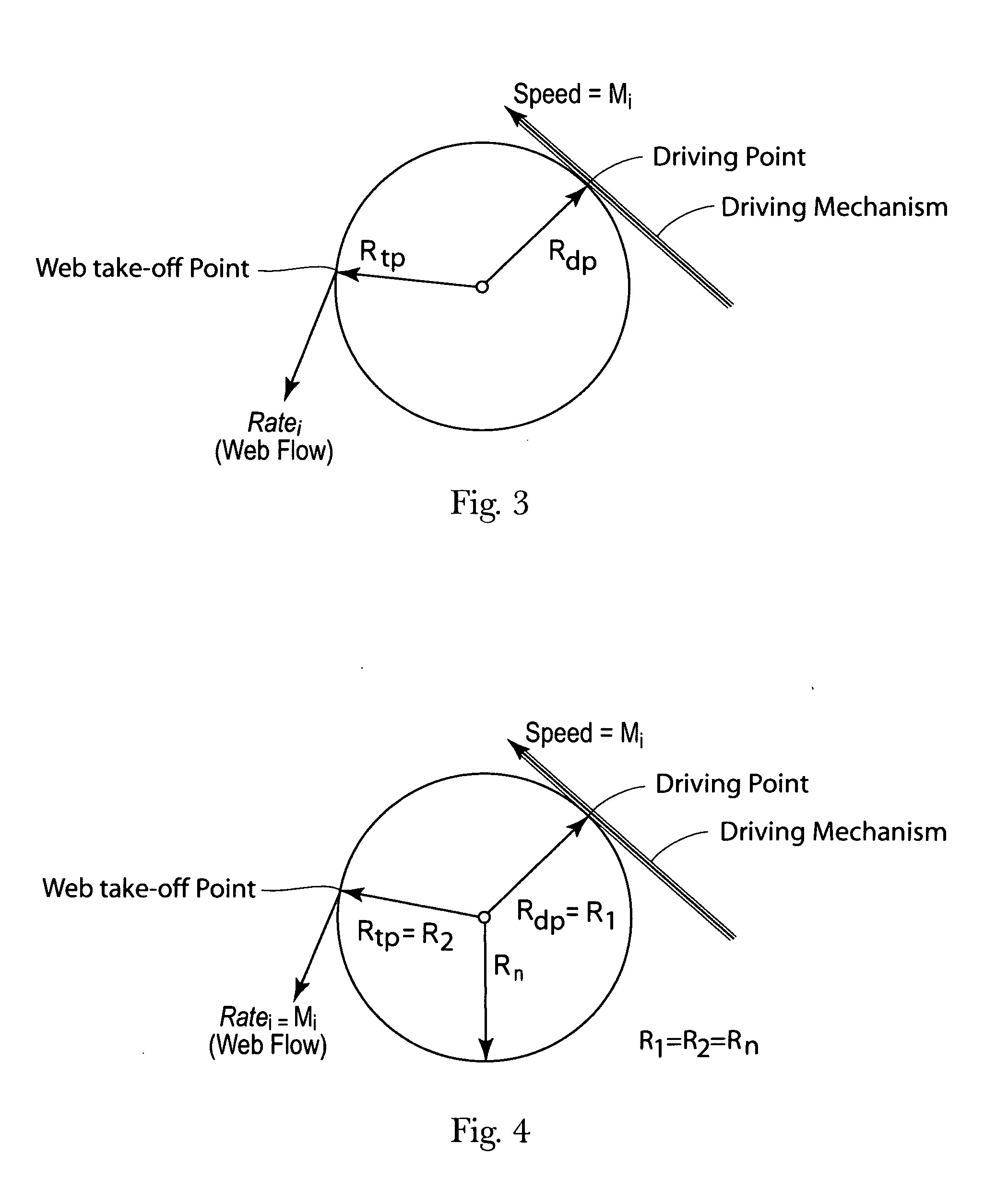 Alternative method for reducing web feed rate variations induced by parent roll geometry variations