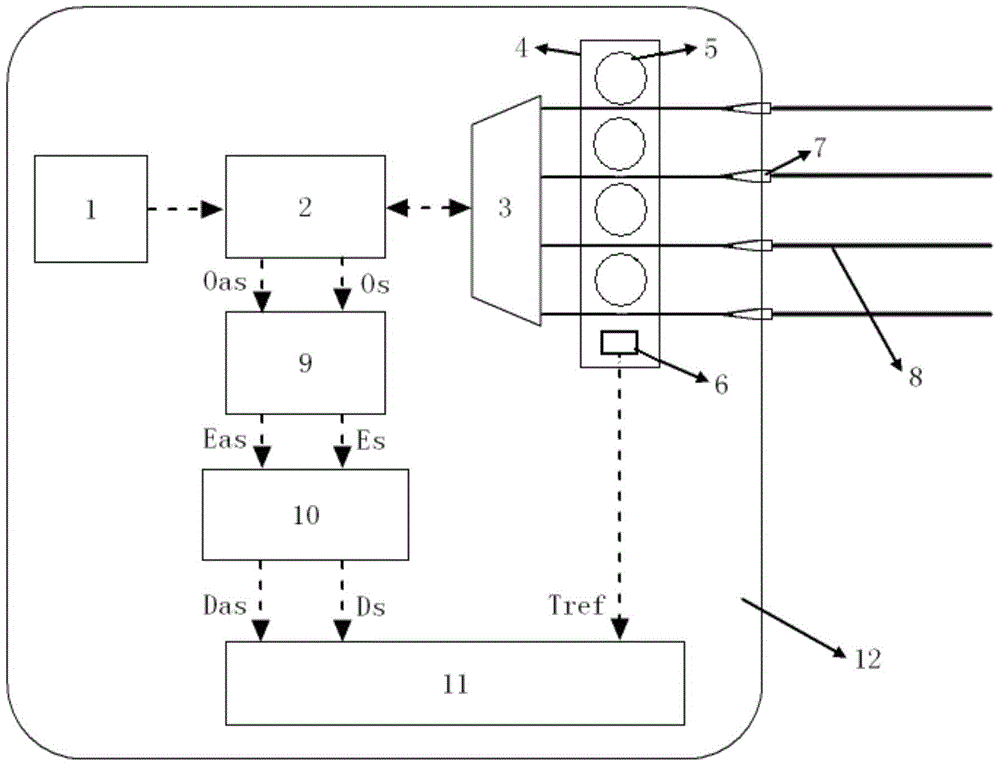 Distributed fiber optic temperature sensor and method for eliminating nonlinear error of the sensor