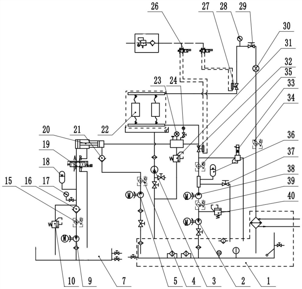 A shock pressure test system