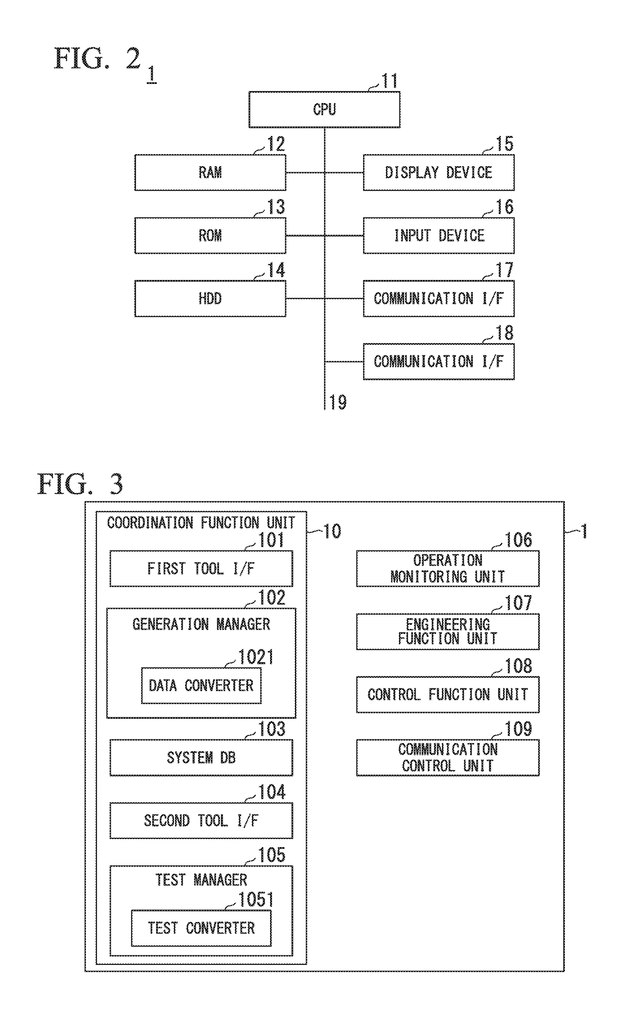 Engineering tool coordination device, engineering tool coordination method, and non-transitory computer readable storage medium