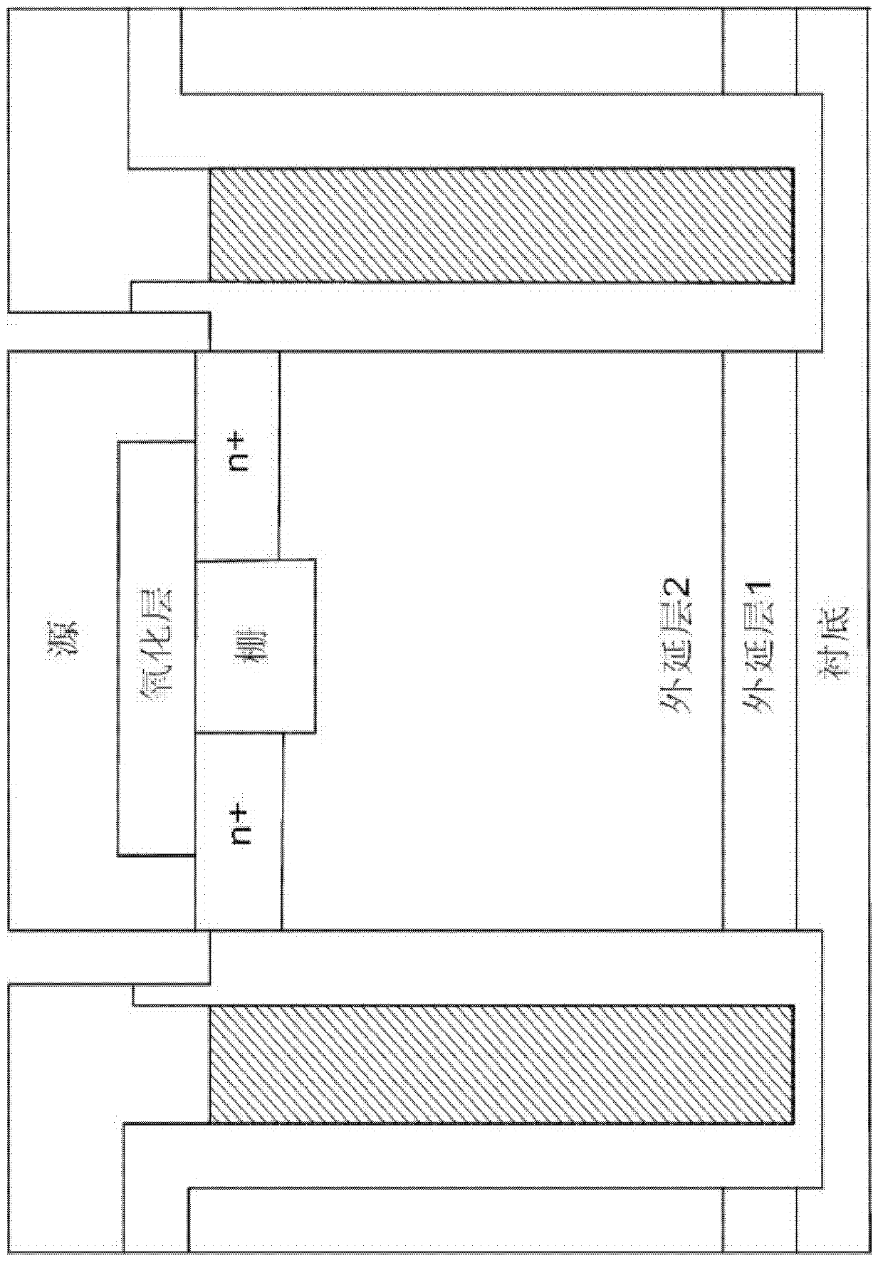 Mosfet and the method to make the same