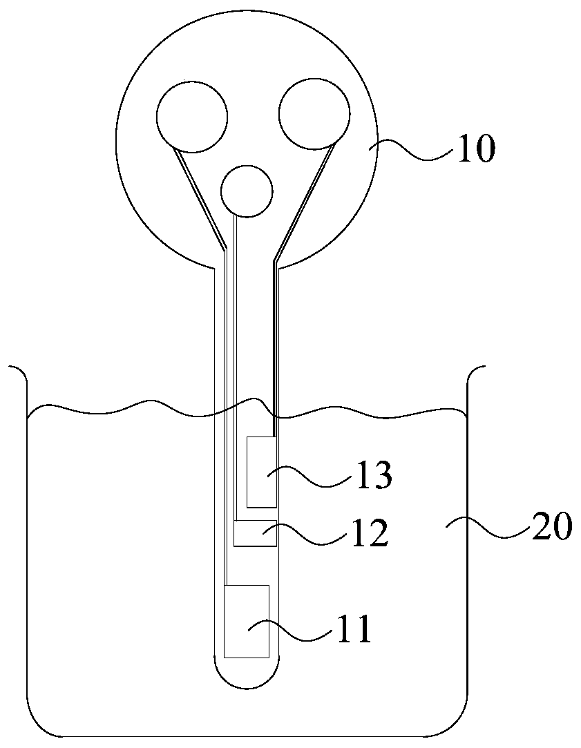 Method for factory calibration of glucose sensors